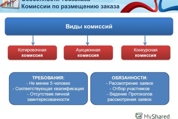 Почему не работает кракен kr2web in