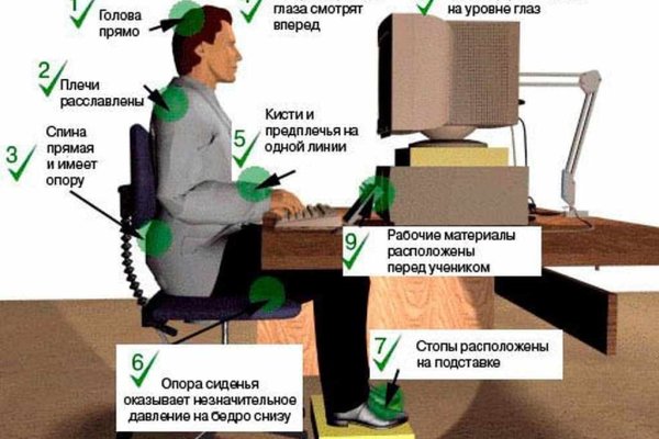 Кракен современный даркнет маркет плейс