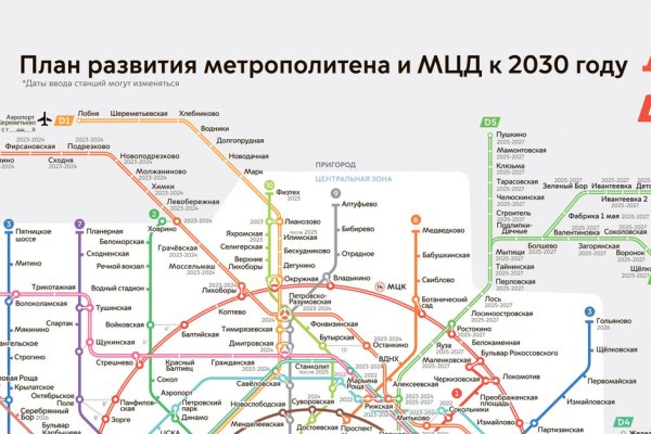 Kraken рабочее зеркало