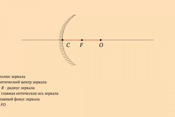 Кракен сайт нарк