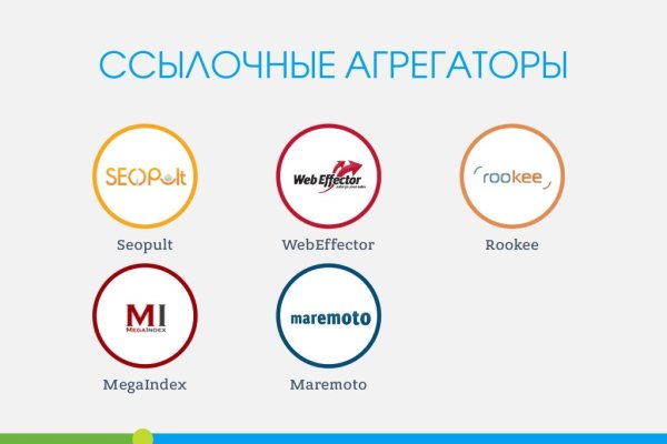 Кракен как зайти ссылка